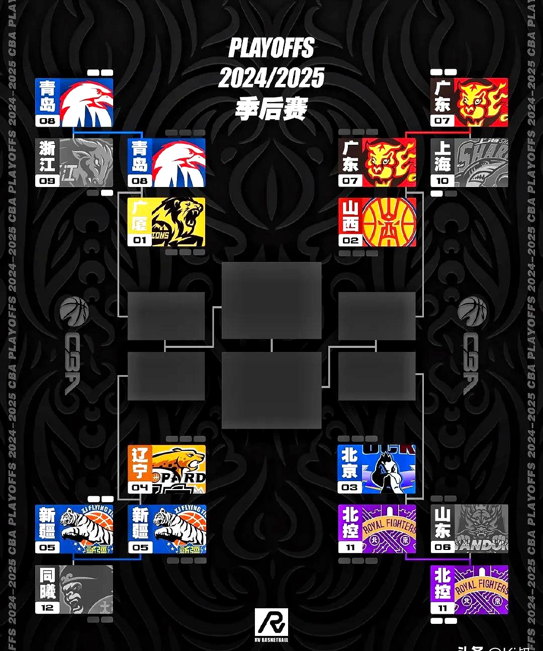 爱游戏中国体育关于赛前那不勒斯备战CBA季后赛，迎来里程碑细节曝光，态度坚定，赛程密集仍需轮换的信息